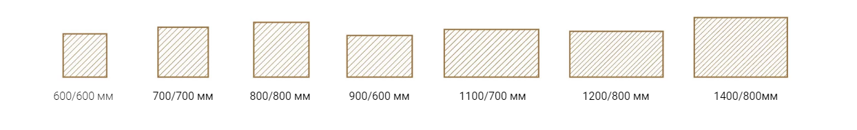 Формат плиты столешниц