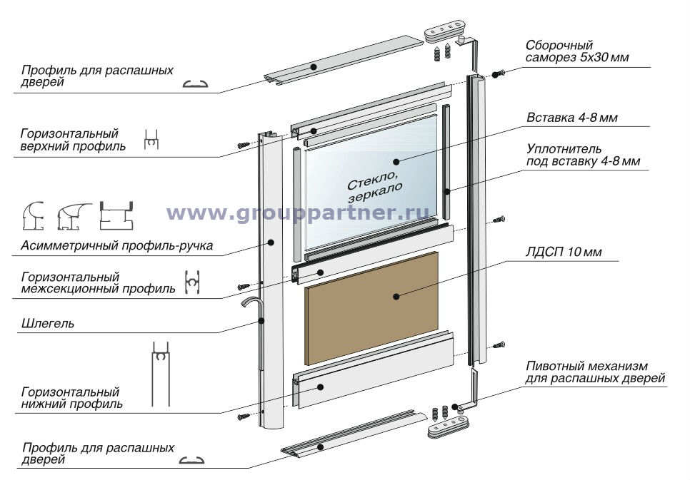 Схема сборки распашной двери с асимметричной профиль-ручкой.jpg