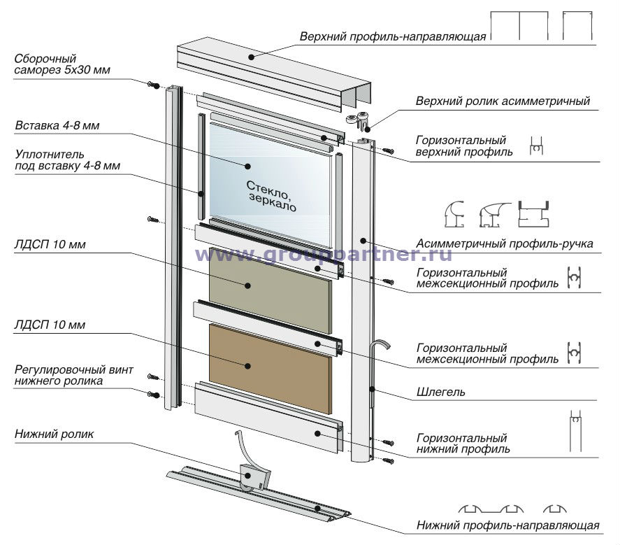 Схема сборки раздвижной двери-купе с асимметричной профиль-ручкой.jpg